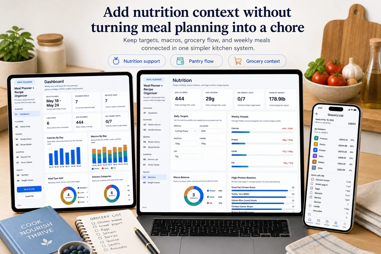 Meal Planner Recipe Organizer App screen 3
