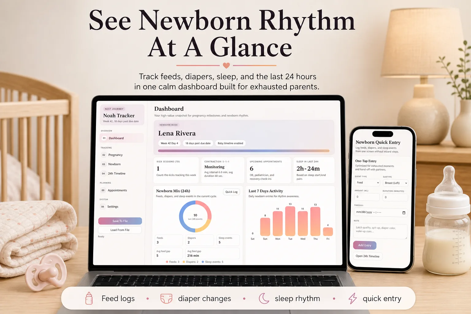 Pregnancy Postpartum Newborn Tracker App screen 1