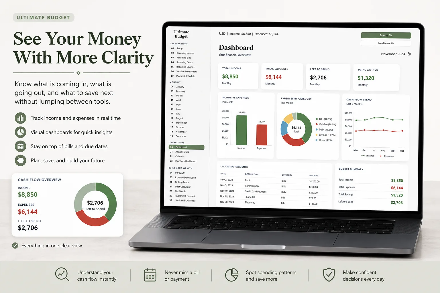 Ultimate Budget App screen 2